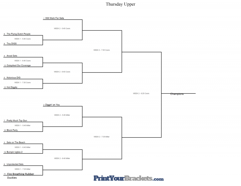 Thursday League Volleyball Schedule - Spikes N Strikes